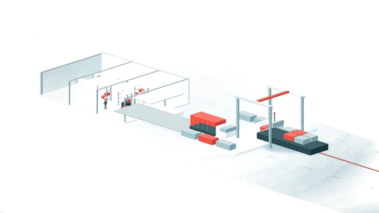 A visual commercial journey from source to destination
